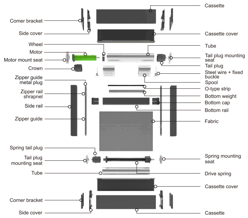 Accessories Included Accessories Included