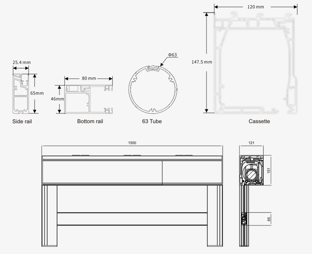 Profile Size Profile Size