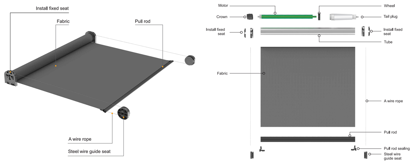 SR60 Indoor Skylight Awning System