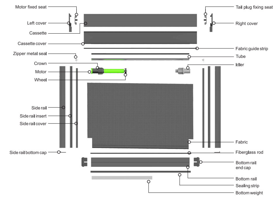 WR70 Windproof Roller Blinds